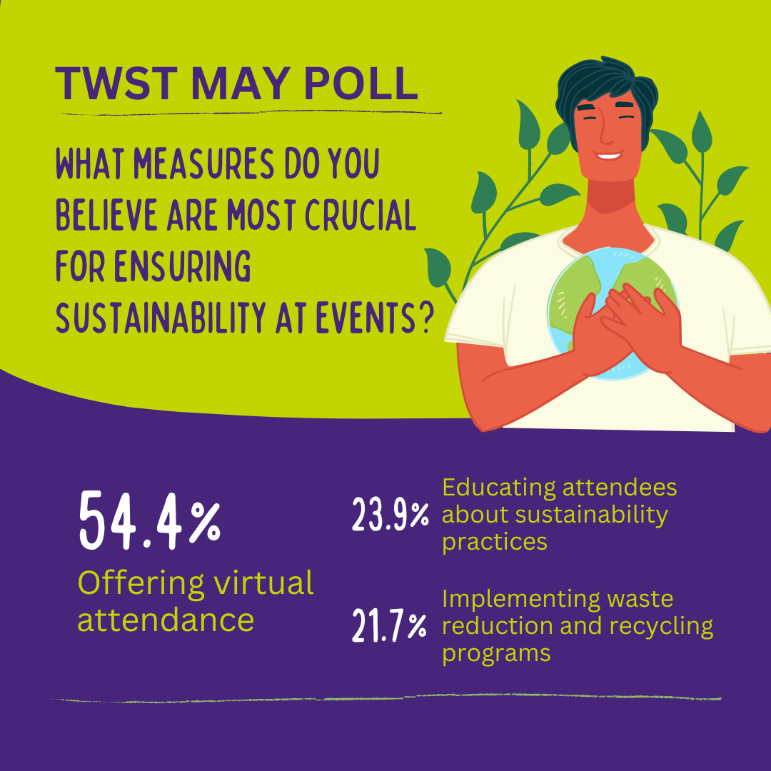 What measures do you believe are most crucial for ensuring sustainability at events